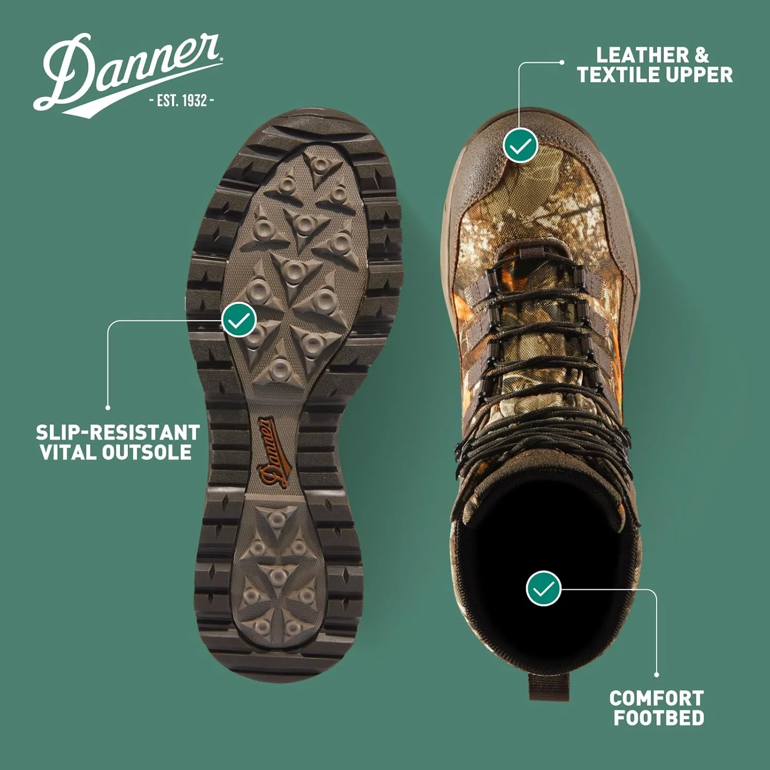 Danner Vital 8 Waterproof Hunting Boots for Men - Abrasion-Resistant Leather & Textile Upper, Shock-Absorbing Footbed & Non Slip Traction Outsole