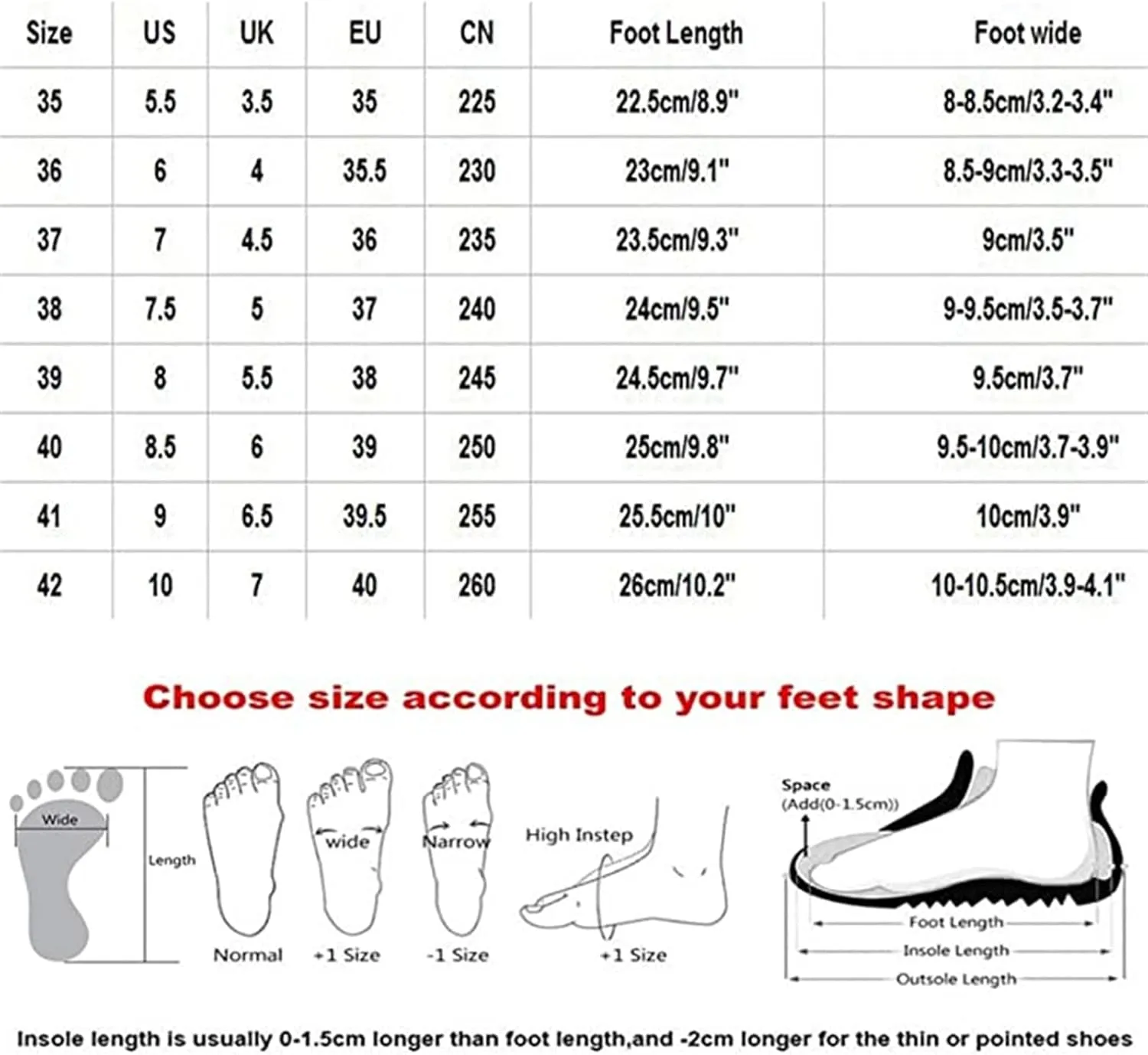Sandals For Women Dressy Summer,Women Gladiator Sandals Flat,Summer Strappy Lace Up Open Toe Knee High Flat Sandal