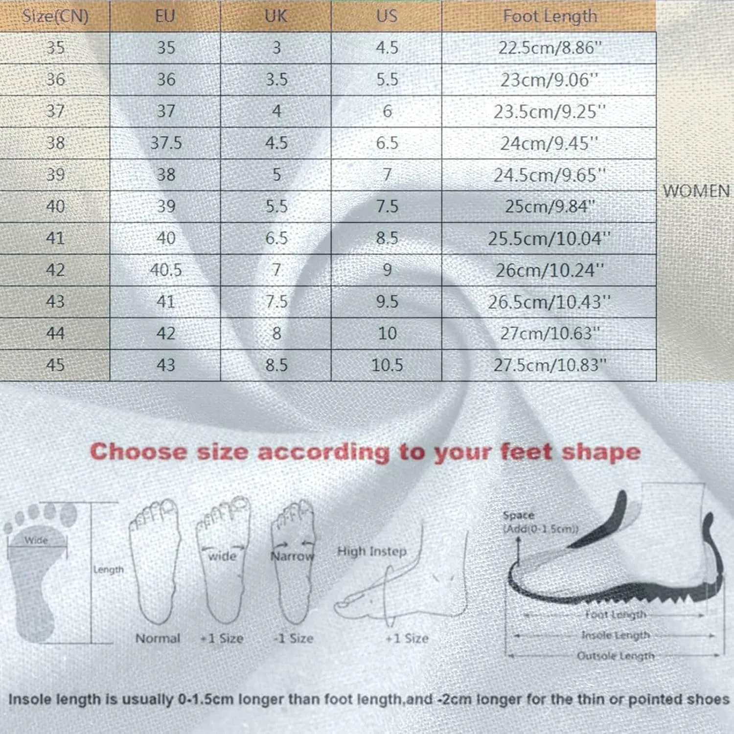 Women's Hollow Out Summer Sandal Close Toe Hook and Loop Shoe Anti-Slip Casual Breathe Sandals Platform Wedge Shoes